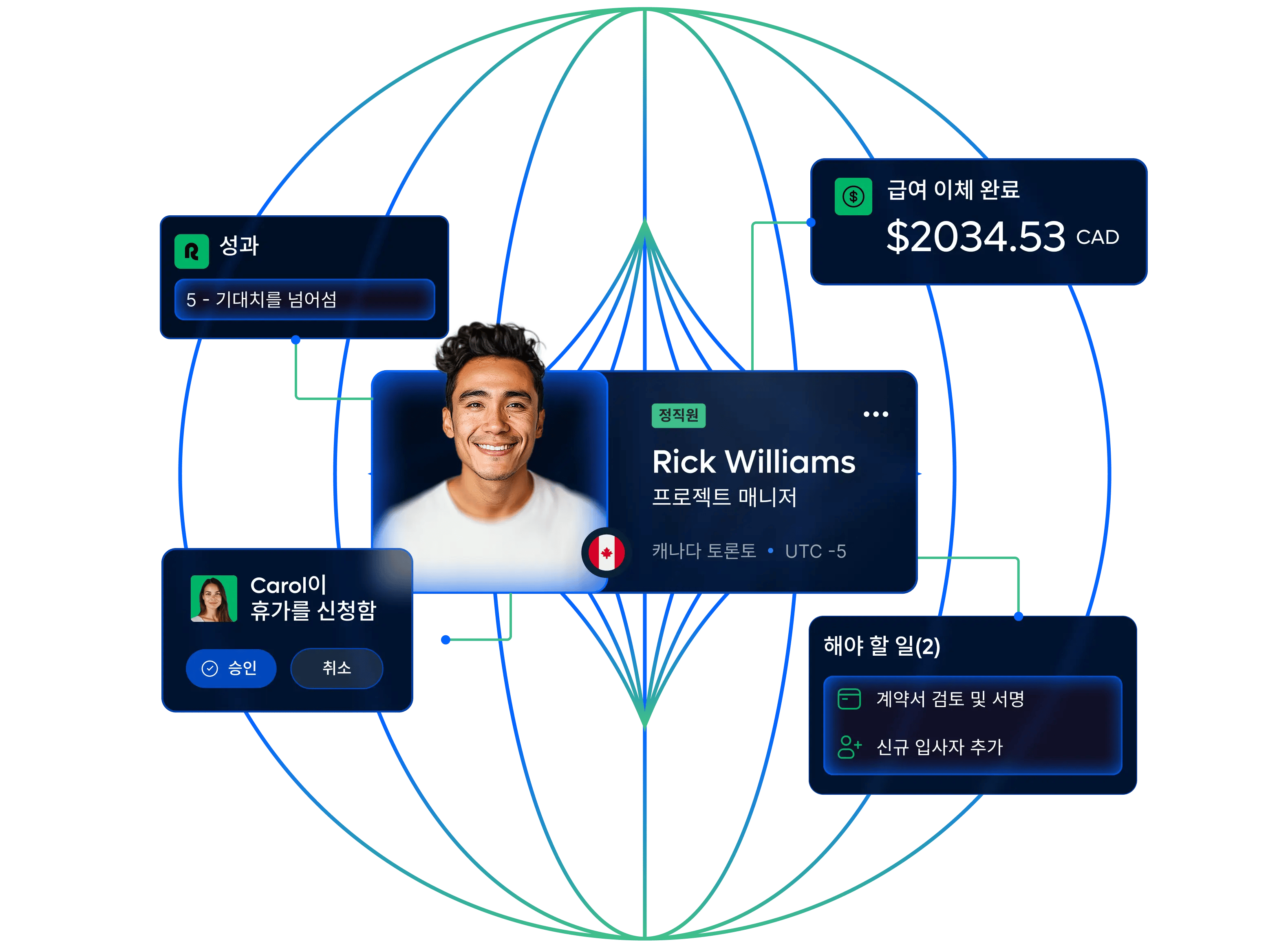 hris-software-all-in-one-hr-for-your-global-workforce-hero_korean@2x